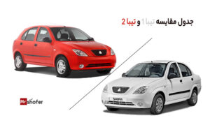 تفاوت تیبا 1 و تیبا 2