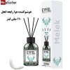 اسانس خوشبوکننده هوا رایحه انجل 110 میلی لیتر